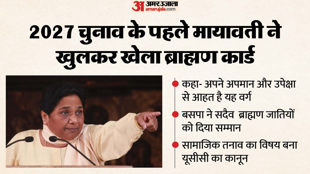 UP: Mayawati blows the election bugle, attempts to fully unite the Brahmin community; recalls 2007