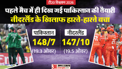 PAK vs NED Live Score updates T20 World Cup 2026 Group A Pakistan vs Netherlands Scorecard and Result Hindi