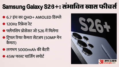 New Era Innovation Samsung Unveil Galaxy S26 Series This February?