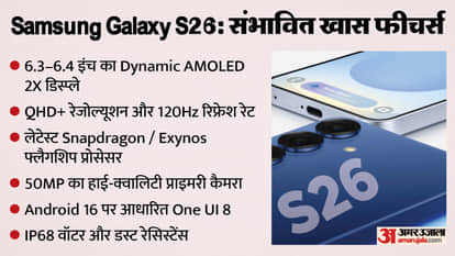 New Era Innovation Samsung Unveil Galaxy S26 Series This February?