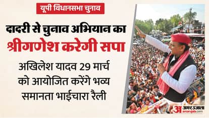 UP: SP will launch the 2027 election campaign from Dadri; this is the political reason