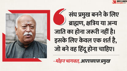 मोहन भागवत, आरएसएस प्रमुख