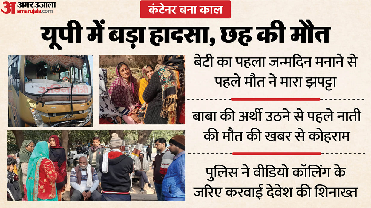 Uncontrolled container truck collides with bus killing six passengers and injuring five Mathura Expressway