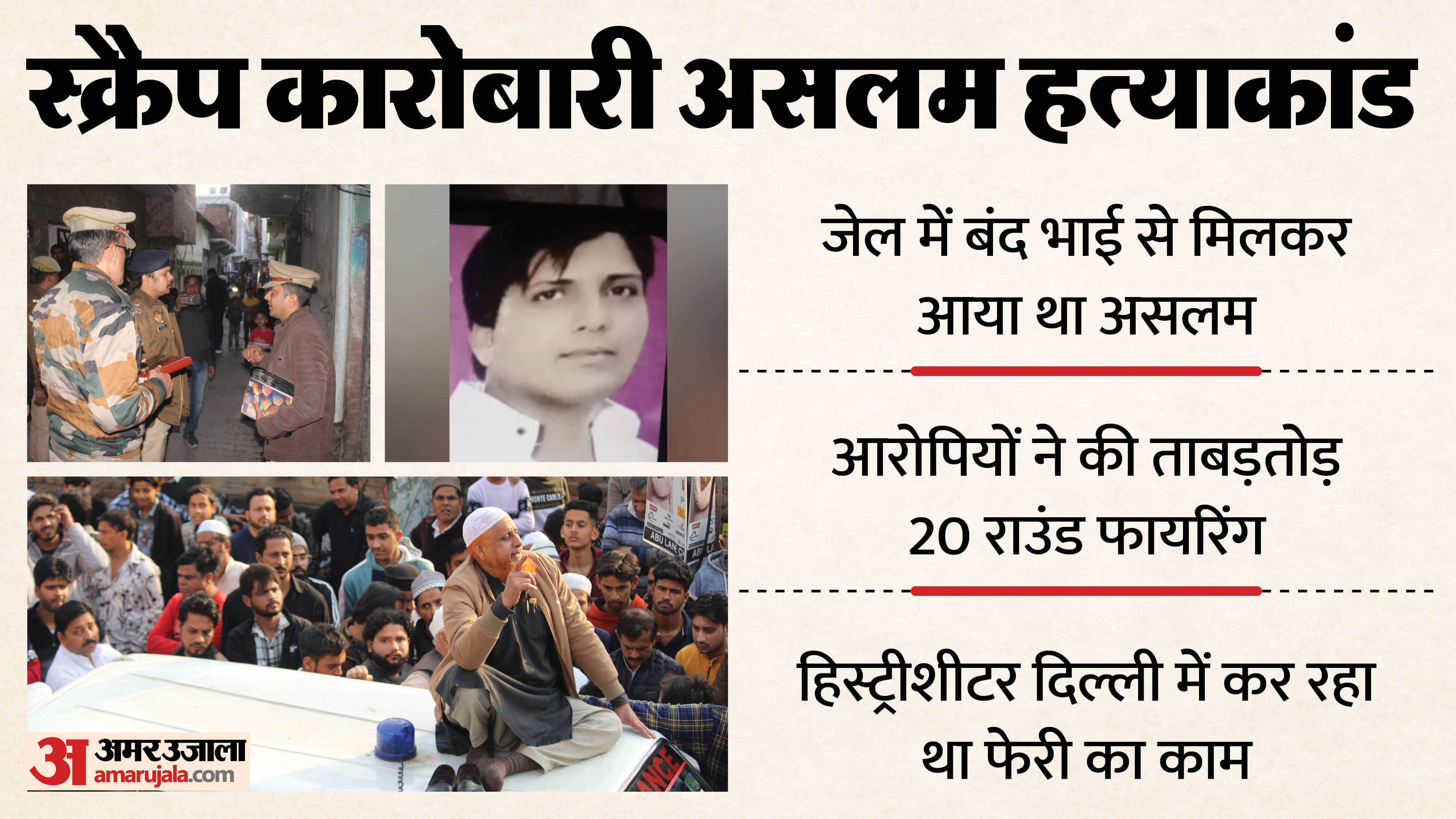 Meerut Scrap dealer Murder History-sheeter Asad planning Aslam murder for two days CCTV footage reveals