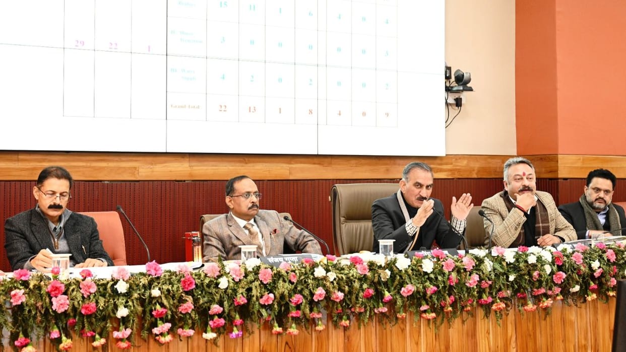 Himachal News The closure of RDG will impact employees salaries and pensions cm sukhu