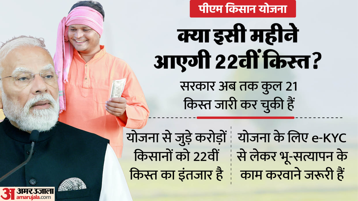 PM Kisan Yojana 22 Kist: When can the 22nd installment be released check here