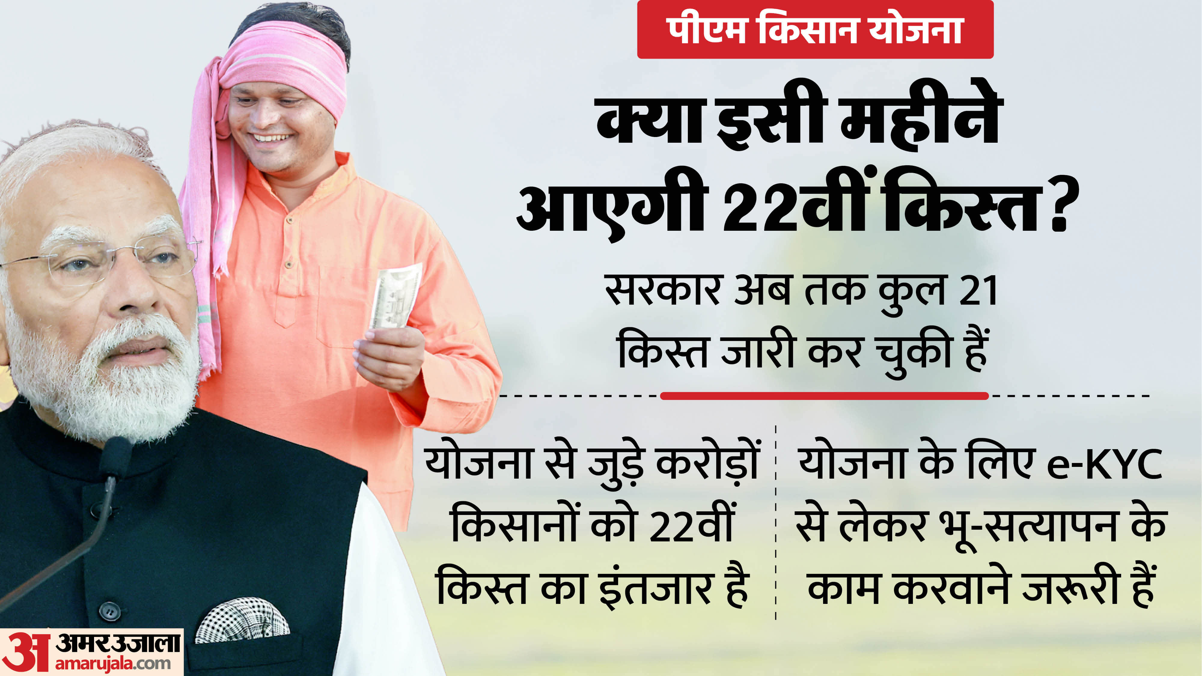 PM Kisan Yojana 22th Installment Will the 22nd installment come in February or not