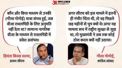 Assam CM Seeks Explanation from Gaurav Gogoi Over Visit to Rawalpindi Pakistan