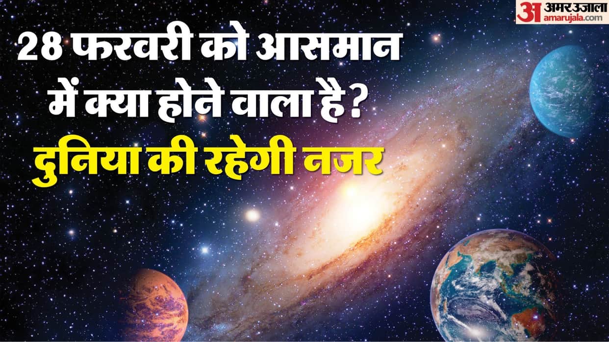 Planetary Parade 2026 6 planets line up on february 28