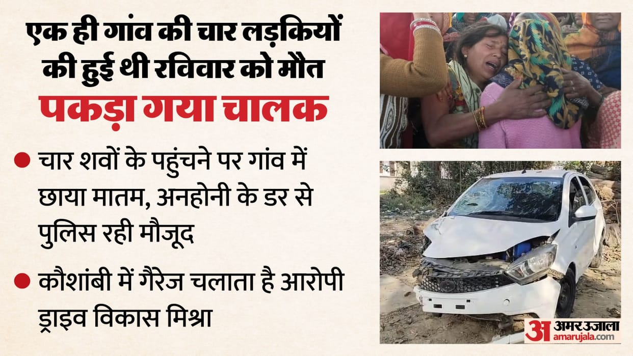 Rae Bareli: Car driver who crushed four young women arrested, claims he took the expressway because of Google