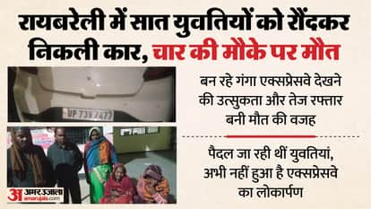 UP: Curiosity to see the Ganga Expressway leads to the deaths of four young women, crushed by a speeding car b