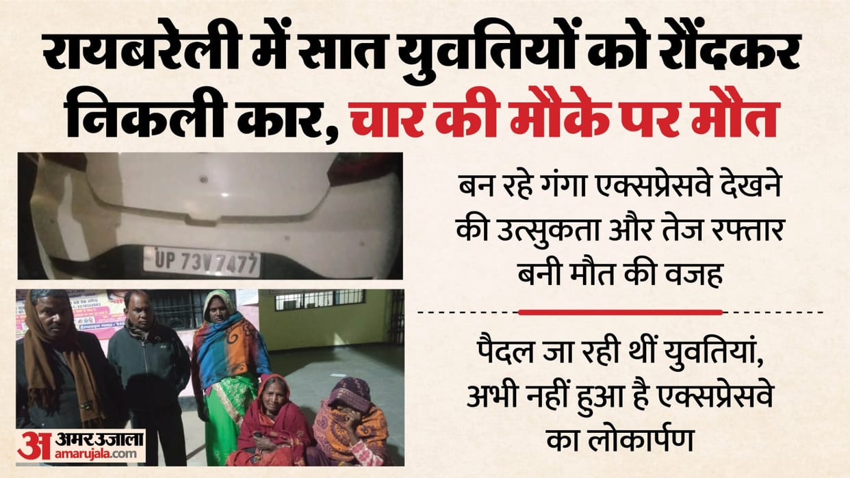 UP: Curiosity to see the Ganga Expressway leads to the deaths of four young women, crushed by a speeding car b