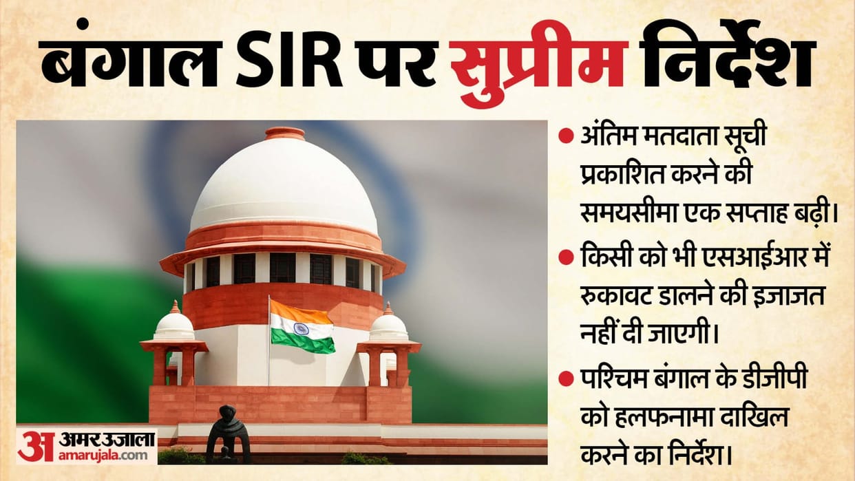 West Bengal SIR Supreme Court hear Mamata Banerjee petition Updates allegations against Election Commission