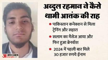 संदिग्ध आतंकी अब्दुल रहमान की जेल में हत्या