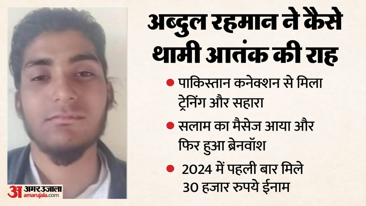 Suspected terrorist Abdul Rehman murdered in Faridabad jail Complete story of terrorist training