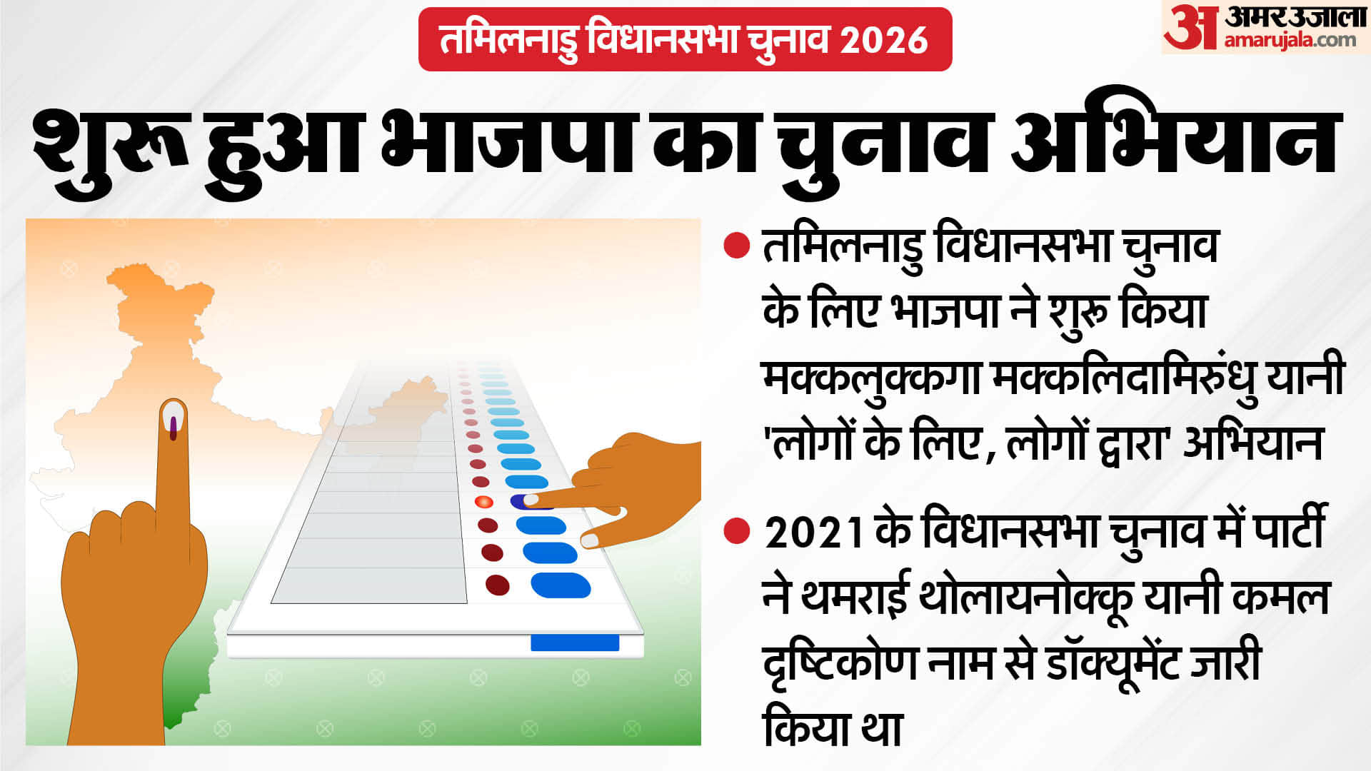 तमिलनाडु में भजापा ने शुरू किया चुनावी अभियान