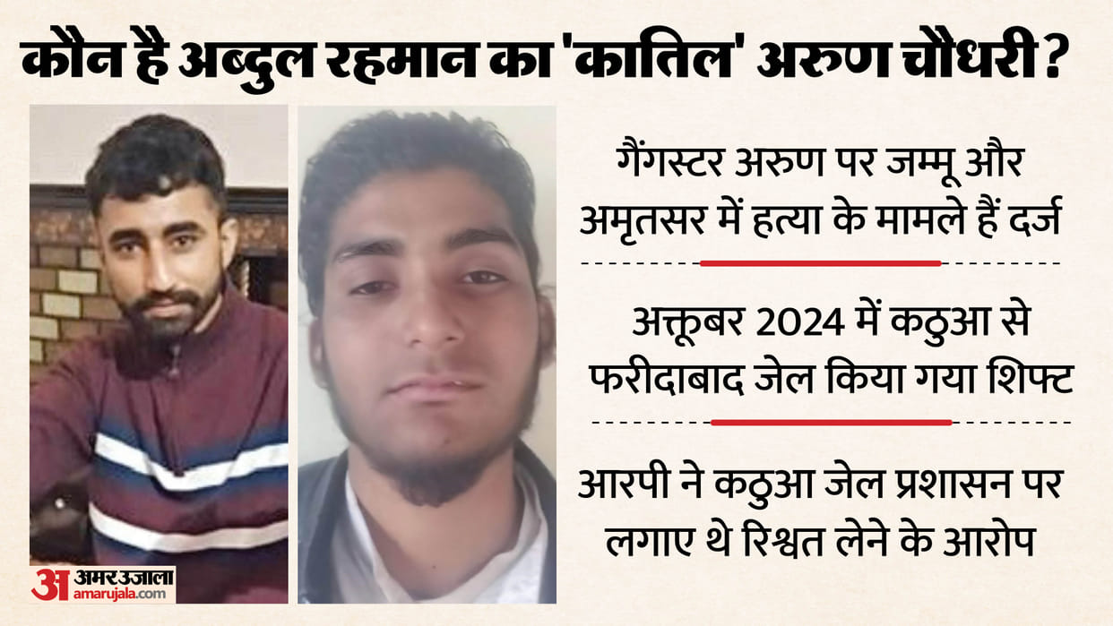 Suspected terrorist Abdul Rahman murder in Faridabad jail Who is Arun Chaudhary