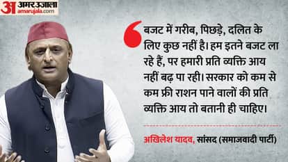 Akhilesh Yadav attacked government regarding deal with America During the discussion on budget