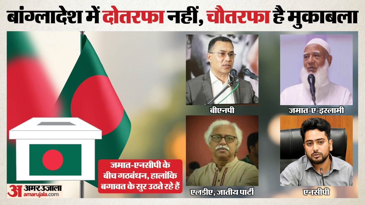 Bangladesh General Elections 2026 Polling Process Seats Voters Youth BNP Jamaat E Islami NCP Politics explain