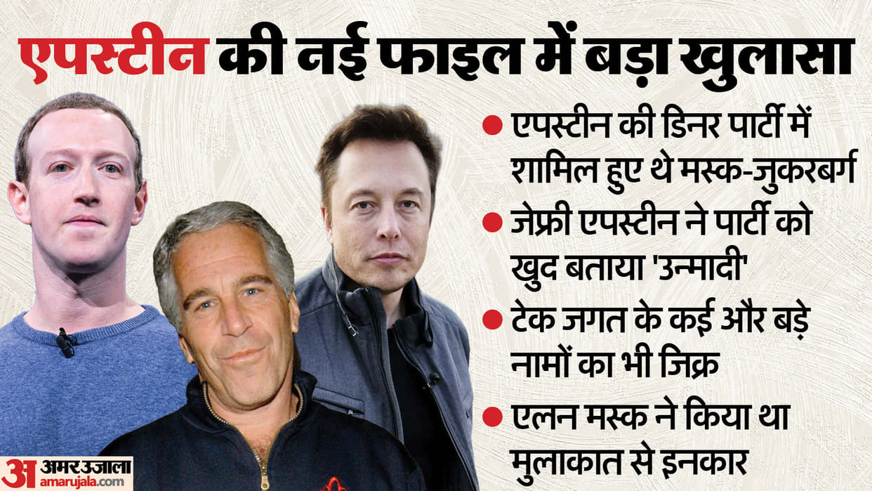 Elon Musk and Mark Zuckerberg attend Epstein lavish party Claims spark uproar News In Hindi
