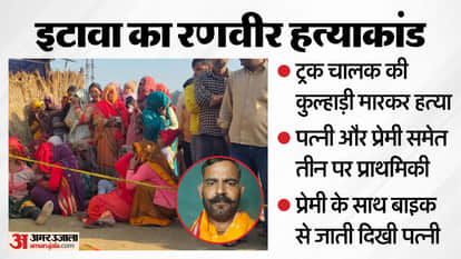 UP Big News: Five family members commit suicide, new video of bank employee who said 'Thakur hoon main'; husba