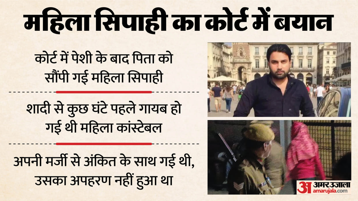 Meerut female constable kidnapping case woman constable was handed over to her father after appearing in court