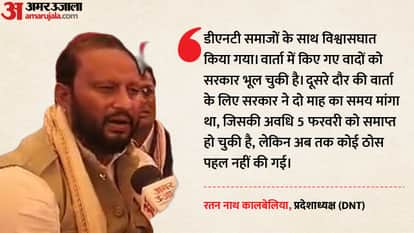 Rajasthan: DNT communities surround the Assembly alleging breach of promise news in hindi