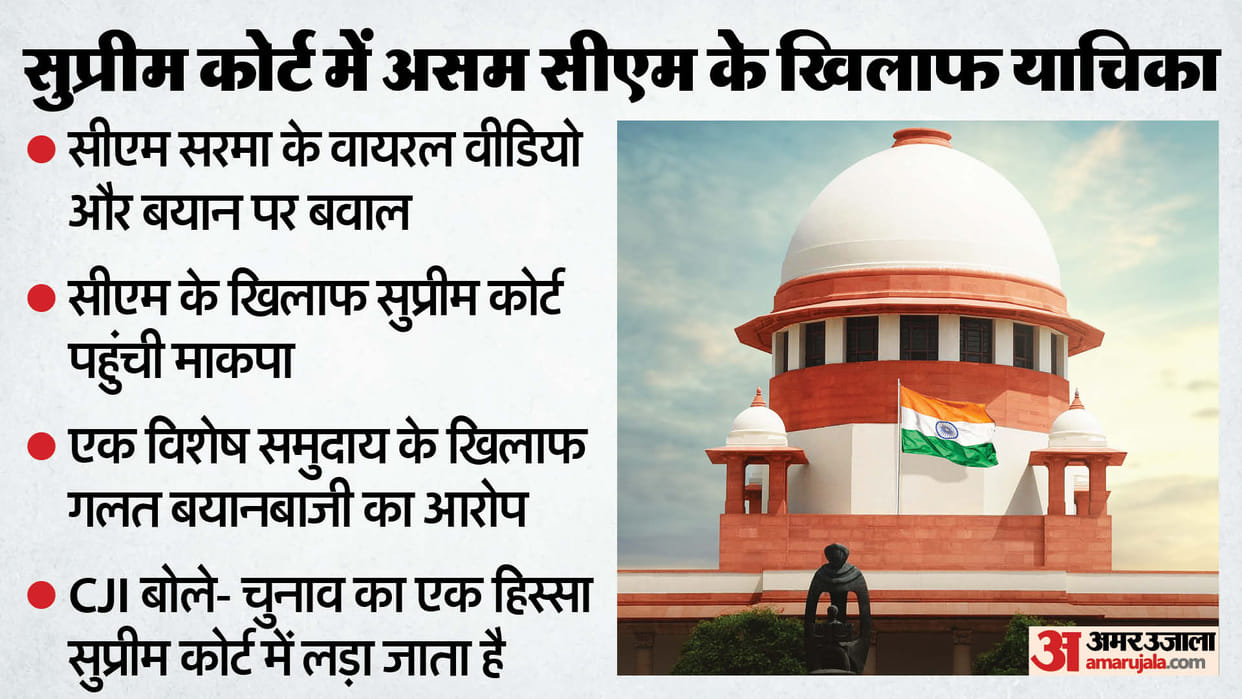 Supreme Court Petition against Assam Chief Minister allegation on Himanta biswa sarma communal video CPM Plea
