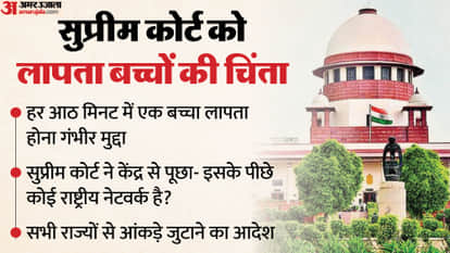 Missing Children Case: Supreme Court Asks Centre to Probe Possible Nationwide Network