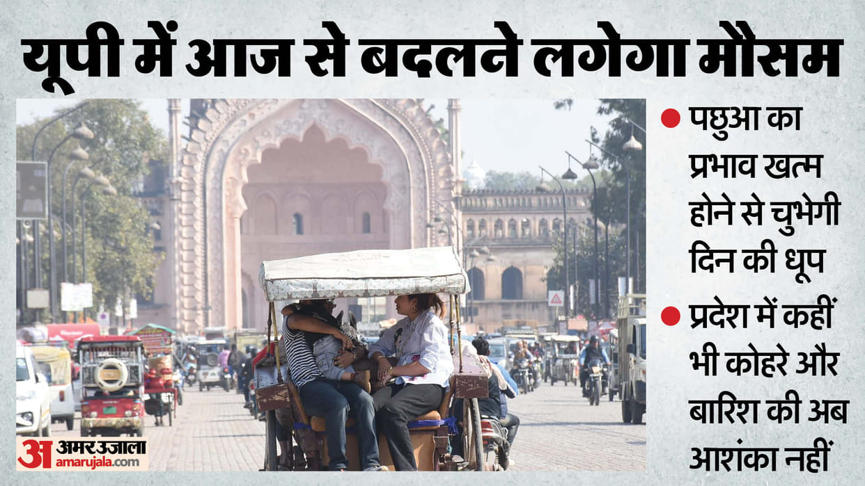UP: As the western disturbance ends, the state starts experiencing heat; forecast issued for the next seven d