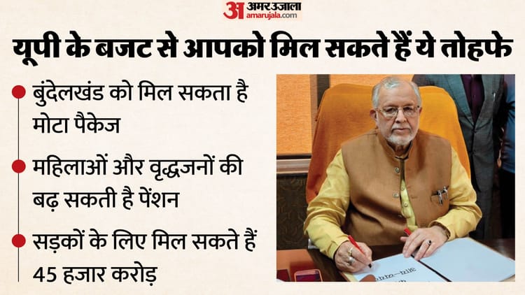 आज यूपी का बजट: चुनावी साल में हुई तोहफों की बारिश, बढ़ सकती है इनकी पेंशन; खुलेंगे स्पोर्ट्स कॉलेज
