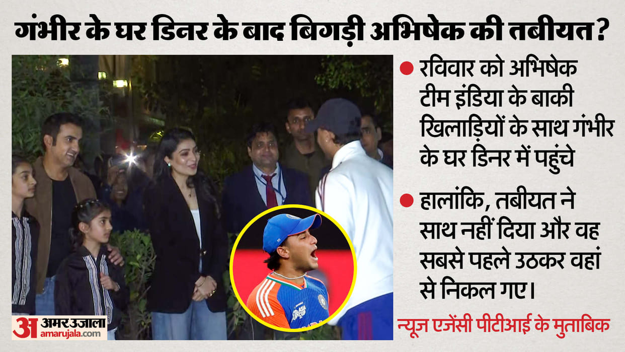 T20 World Cup Abhishek Sharma hospitalised with stomach infection, doubtful for Namibia game