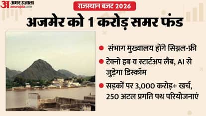 Rajasthan Budget 2026 Merge these districts of Marudhara including Ajmer Jaipur Kota Jodhpur Hindi News