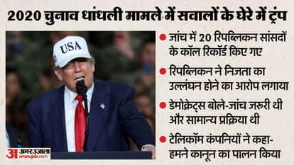 US Republican lawmakers grill telecom officials over phone records access in Trump investigation