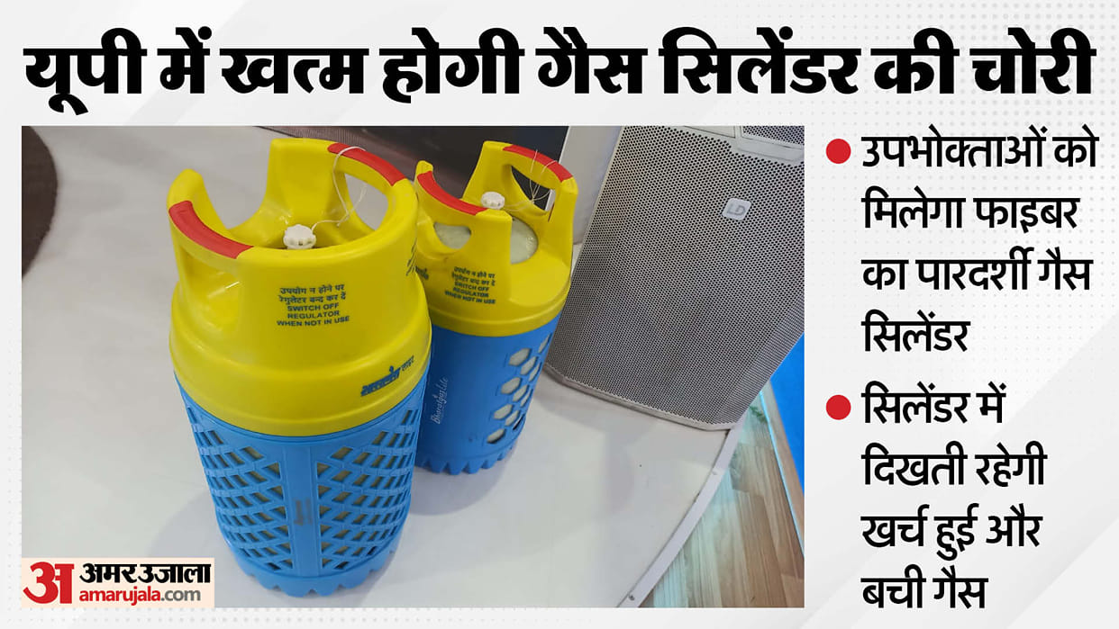 UP: Fiber gas cylinders will now be available in the state, weighing half as much as iron ones; they will prev