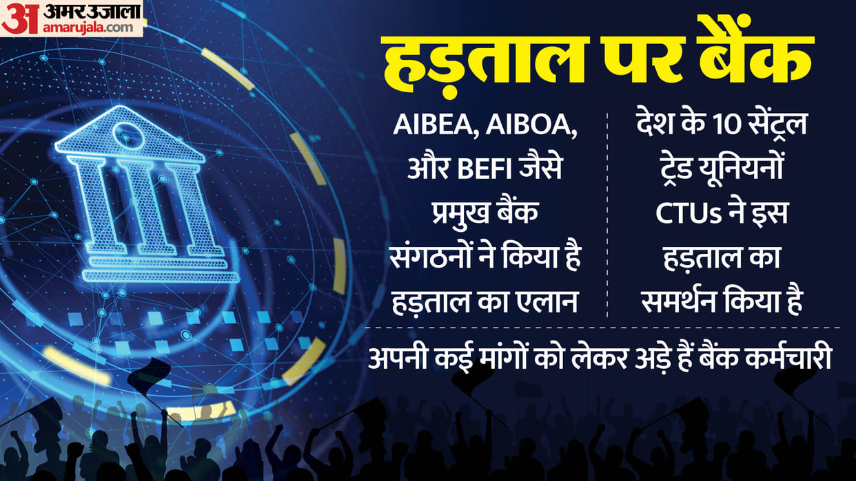 Bank Open or Closed Today Bank Employees Union Strike Kya Aaj Bank Band Hai