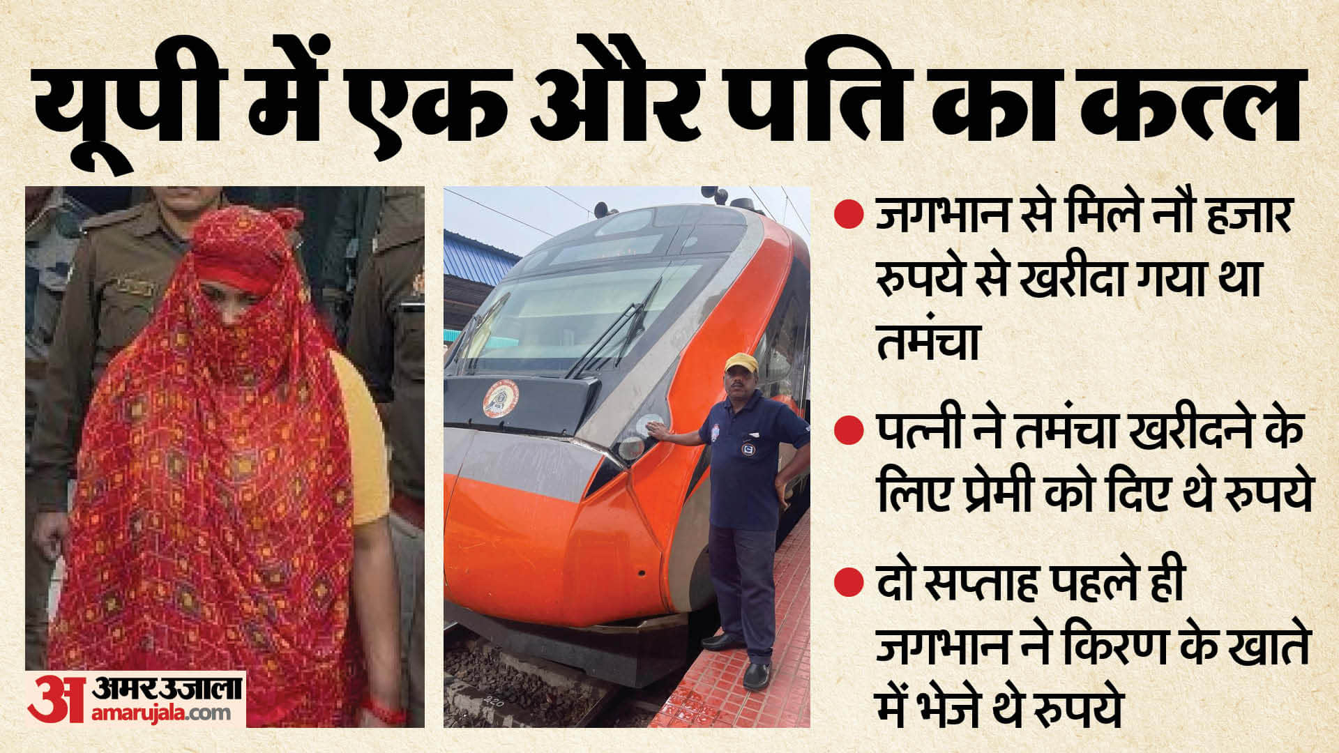 Jhansi murder Wife her husband Killed by lover Husband gave money for children education wife bought pistol