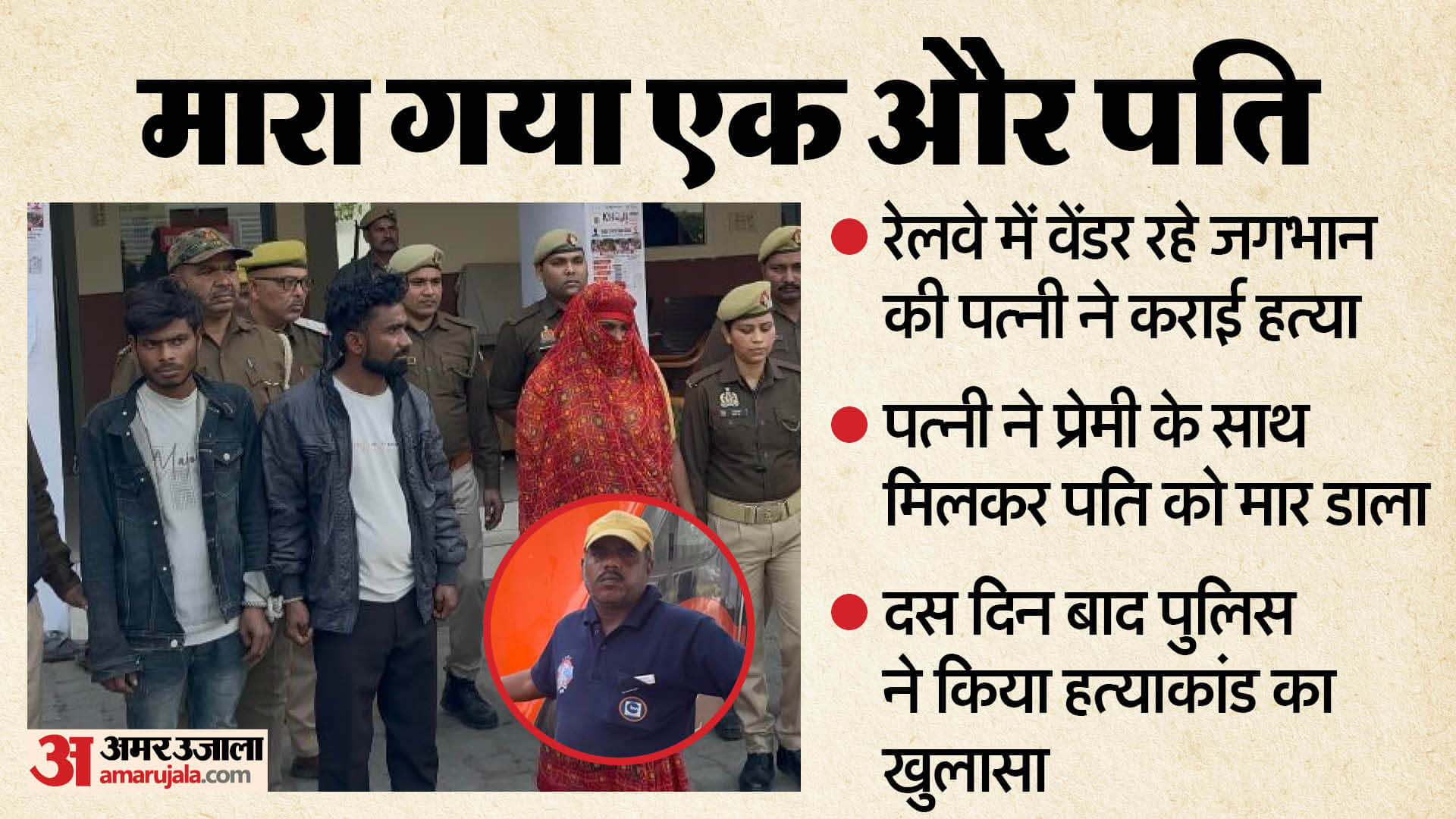 UP Crime News Wife, Lover Arrested for Murder of Railway Vendor in Jhansi