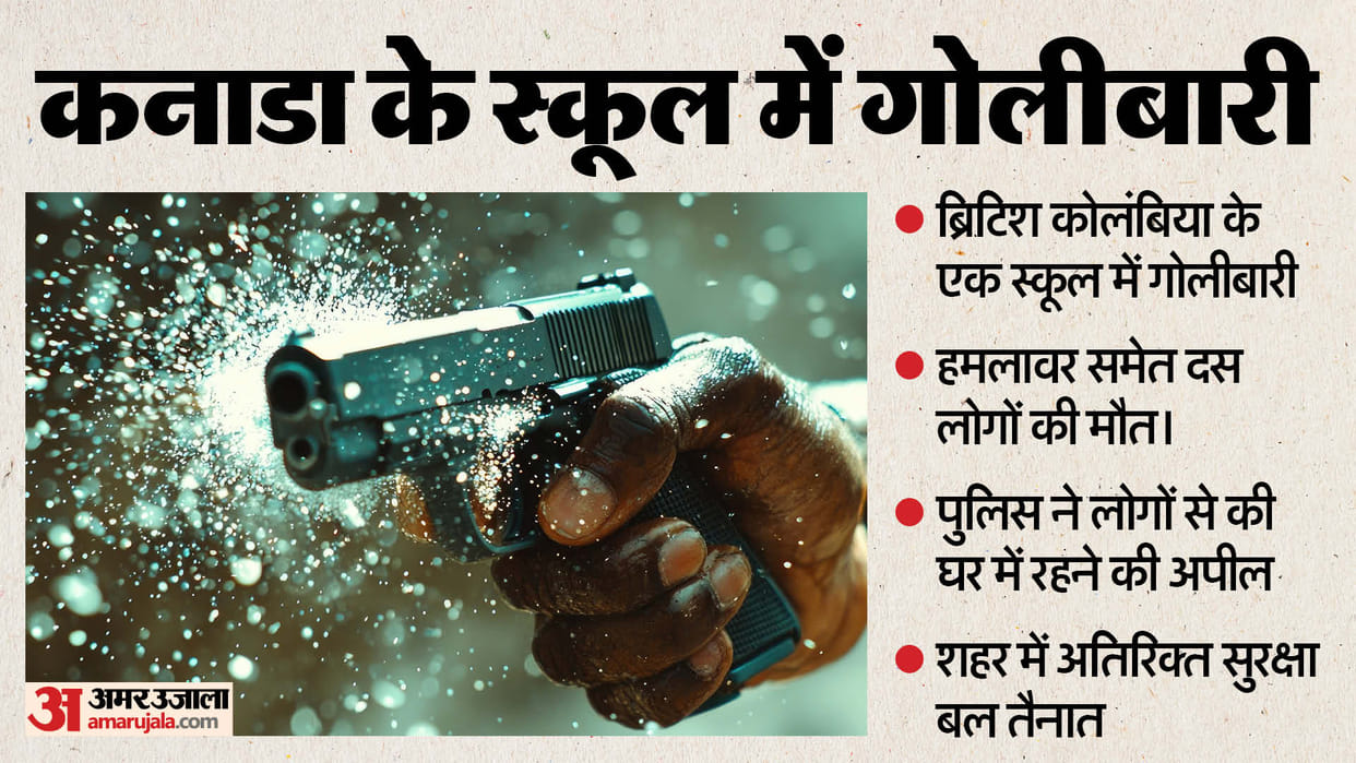 Canadian school shooting updates many killed several injured news in hindi
