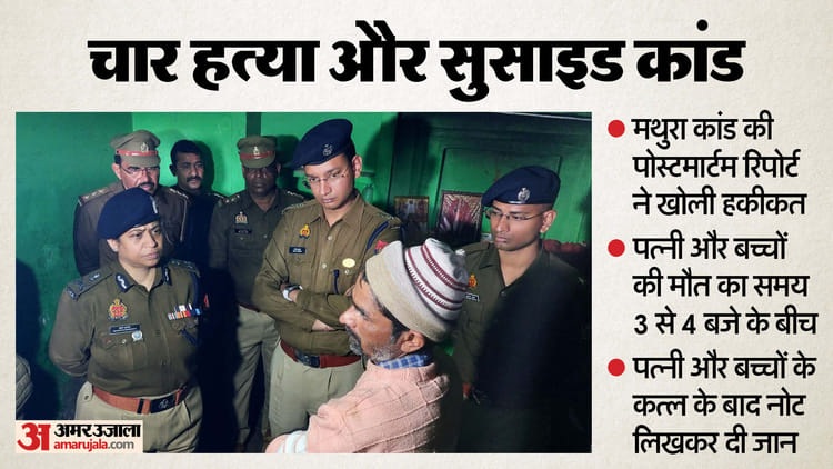 पांच माैतों का रहस्य: पत्नी और तीन बच्चों की हत्या, फिर करंट लगाकर दी खुद ने जान; पुलिस की जांच में नया खुलासा