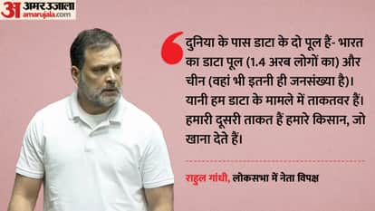 Rahul Gandhi Lok Sabha Budget 2026 US China Energey Tech Challenges and Era of War Ukraine Gaza hindi updates