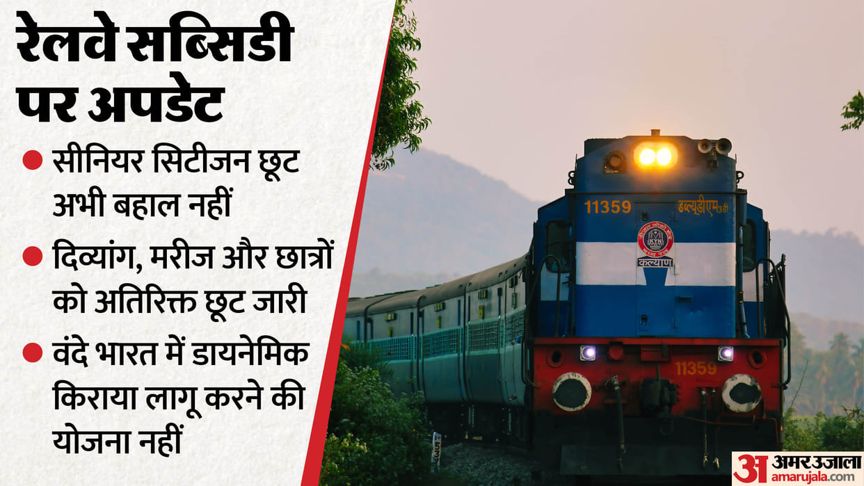 Every Railway Passenger Gets 45 Percentage Subsidy, Says Ashwini Vaishnaw in Reply to Rahul Gandhi
