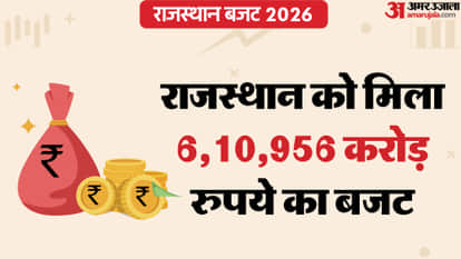 Rajasthan Budget 2026 Live Updates Finance Minister Diya Kumar Present Budget Announcements CM Bhajanlal