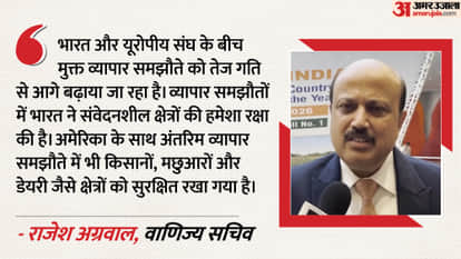 India-EU trade agreement targeted to be implemented within a year, Commerce Secretary said