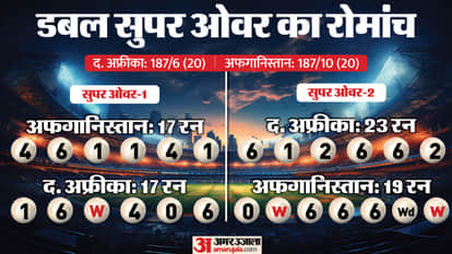 SA vs AFG Super Over Highlights Result T20 World Cup 2026 South Africa vs Afghanistan Match Last Over Analysis