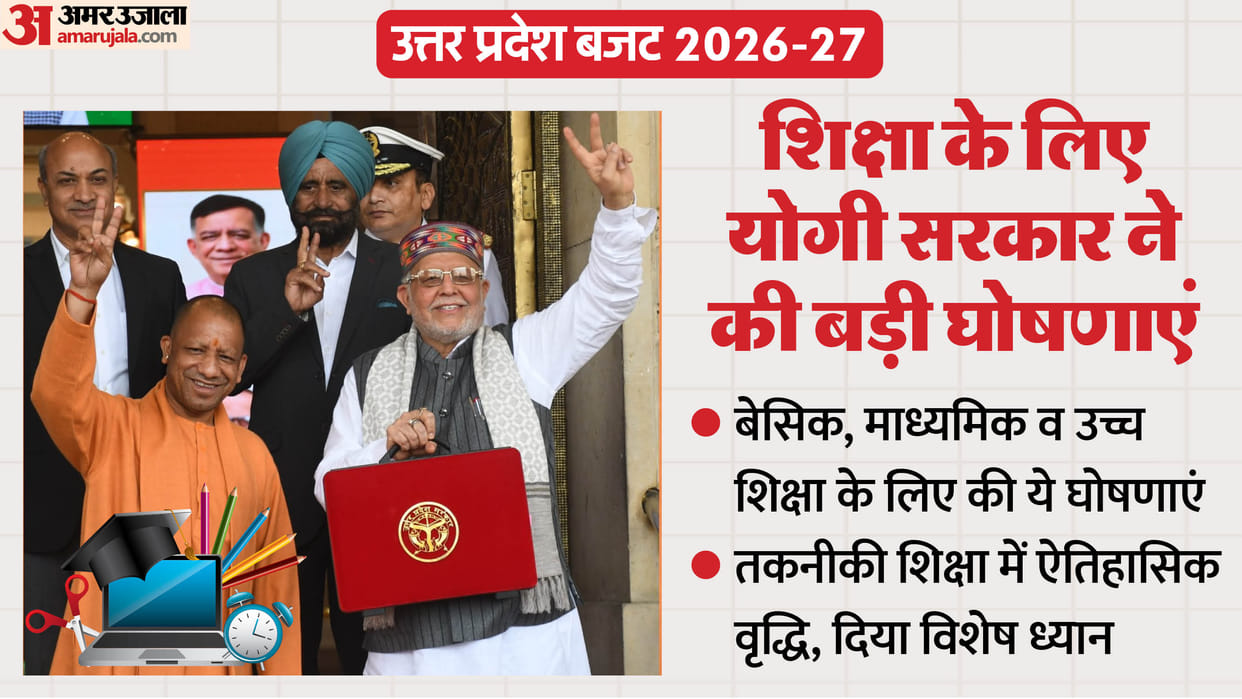 UP: Yogi government's biggest investment in knowledge and skills in the UP budget