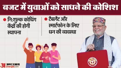 UP: The budget highlights efforts to appeal to youth, strengthening the legal system, and focusing on health