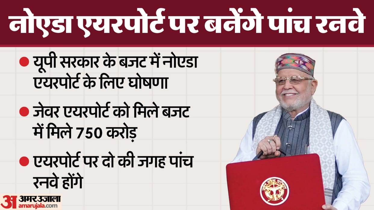 Finance Minister Suresh Khanna presented the budget in the Uttar Pradesh Assembly