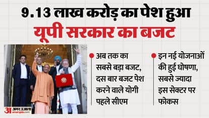 UP: ₹9.13 lakh crore budget presented, the largest budget in the state's history; new schemes announced