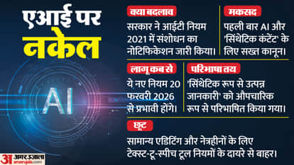 Goverment new IT rules amendment Objectionable content Effective today